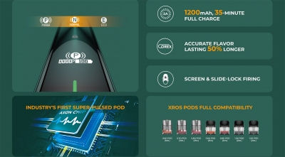 Купить Vaporesso XROS PRO 1200mAh KIT (Black) Vaporesso XROS PRO 1200mAh KIT (Black)